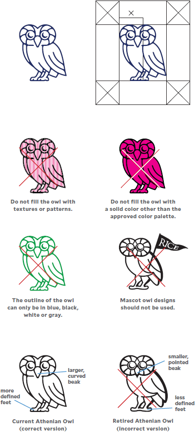 The Athenian Owl, Incorrect Usage of the Athenian Owl and Current and Retired Athenian Owl Versions