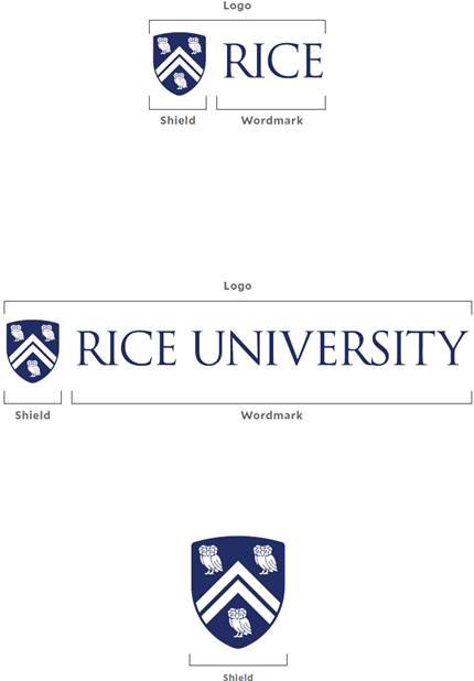 RIce logo breakdown